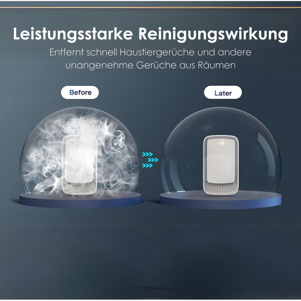 Wuffy™ IONx Ionizer
